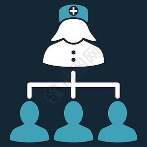 病人护士白色医生字形蓝色顾客社交网络网络护理人员情况医院图片