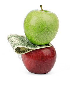苹果和钱素材两个有钱的新鲜苹果背景