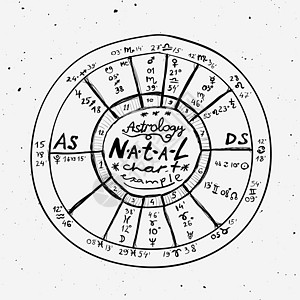 人工手工绘画的占星背景宿命标志符星座图表草图八字管家预言木星星星图片