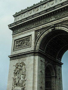 胜利之拱门 - 巴黎背景图片