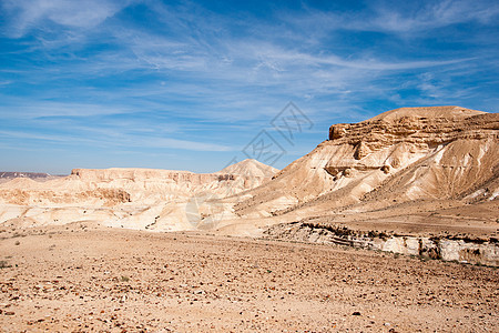 前往以色列内盖夫沙漠旅行天空沙漠蓝色游客旅游石头山脉远足图片