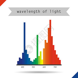 灯光波长的图标表库存辅助幼苗花园纳米报告网络植物学插图紫外线图片