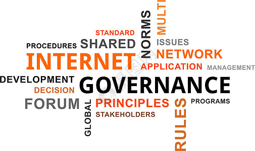 阴云互联网治理程序原则全球标签标准网络论坛词云背景图片