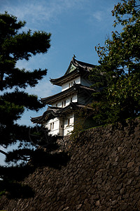 皇宫和花园旅行神道城堡假期吸引力游客文化旅游寺庙图片