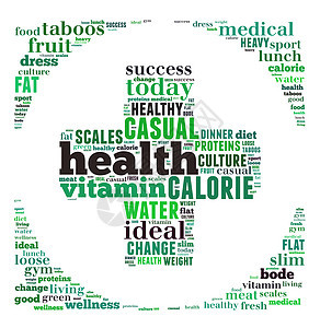 健康和饮食的云字词词概念化合物商业帮助重量打印早餐菜单收藏食物标签图片