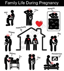 怀孕期间的家庭生活 丈夫和妻子有不同的姿势 亲吻 接吻 拍打 拥抱 爱 床上浪漫 医生在医院接生 产前护理 平面设计图片