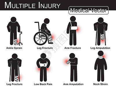 多处损伤集 脚踝扭伤 腿部骨折 手臂骨折 腿部截肢 腿部骨折 腰痛 手臂截肢 颈部拉伤 矢量医疗棒人 物理治疗概念图片
