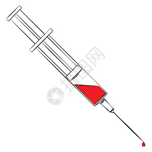 Syringe 赛林温度计药剂工具药品绘画液体小瓶抗生素疫苗安瓶图片