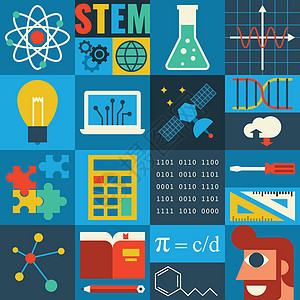 STEM教育图表工程科学收藏卫星原子数学电脑创造力技术图片