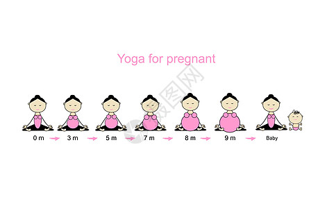怀孕阶段 处于莲花期的妇女 构成你的设计卡片母性脉轮信息冥想女孩脚步插图女性姿势图片