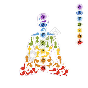 瑜伽莲花的姿势是用阿萨那做的 你设计的娱乐头脑插图体操草图女性卡通片脉轮运动有氧运动图片