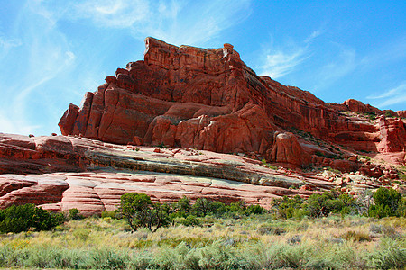 La Sal山岩层形成图片