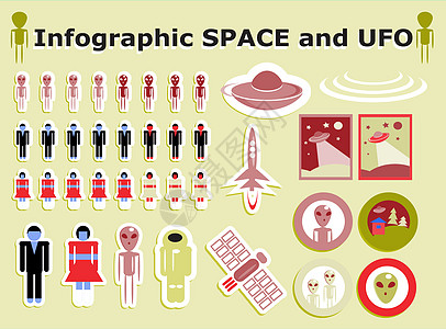 UFO 信息地理     空间和人文图标集科学卡片飞行宇航员网络团体互联网男人艺术航班图片