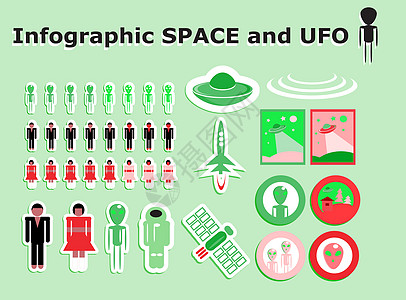 UFO 信息地理     空间和人文图标集身份危险卡片图表飞行互联网宇航员数据网站房子图片