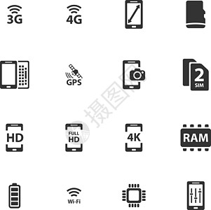 智能手机规格简单图标定位电话系统处理器上网网络内存电池全球相机图片