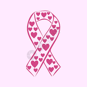 全国乳腺癌宣传月粉色丝带 国家乳腺癌意识月标识药品玫瑰女士活动织物胸部政治疾病癌症图片
