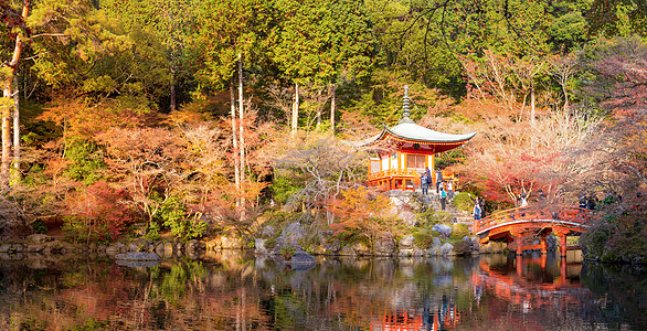 Daigoji 寺庙全观图片