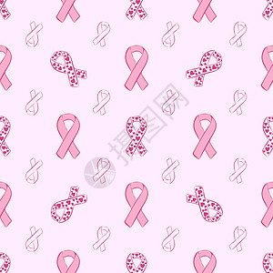 粉色丝带和心脏无缝模式团结背景世界保险斗争胸部志愿者医生危险治疗背景图片