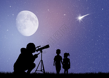 人们在望远镜里看月亮时背景图片