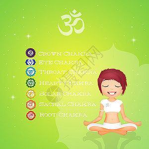 七个 Chakras 符号女孩海底轮灵气眉心光环活力脉轮治疗冥想瑜伽图片