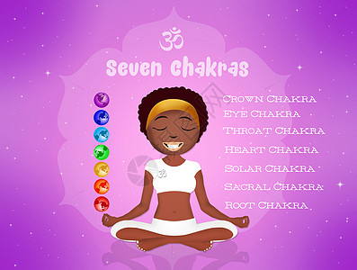 七个 Chakras 符号灵气女孩插图脐轮穴轮真言眉心冥想瑜伽身体图片