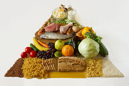 食品金字塔水果蔬菜健康谷物活力脂肪奶制品营养坚果团体图片