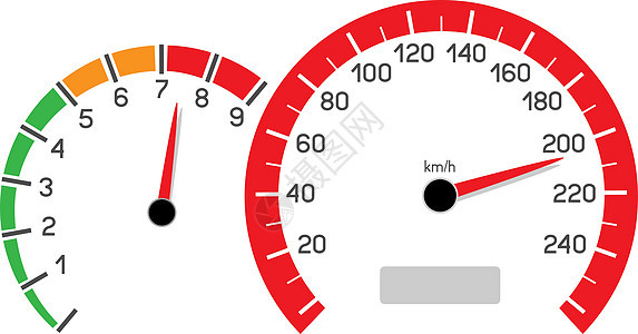 汽车超速限制图片