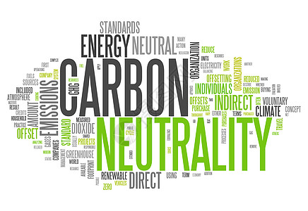 词云碳中和生态环境艺术品关键词错误标签拼贴画学分脚印气候图片