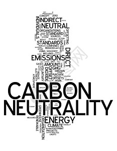 词云碳中和墙纸温室气体标签交易气候排放信用气候变化艺术品关键词图片