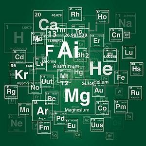 元素周期表量子矿物质绿色教育气体白色桌子插图液体技术图片