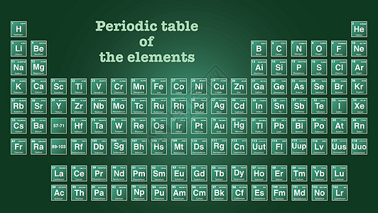 电子化学品元素的周期表实验室白色教育原子重量化学品化学金属液体气体插画