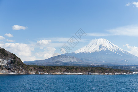 Motosu湖与富藤山图片