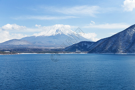 日本富士山和Motosu湖图片
