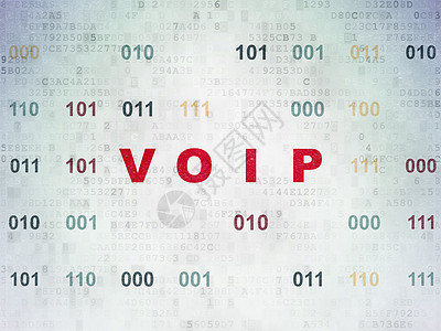 Web 开发概念 VOIP 在数字纸背景上文本白色编程设计技术程序网页格式引擎服务器图片