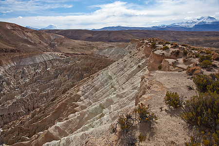 智利高原上的进化岩岩层形成巅峰漩涡峡谷国家天气石灰石火山地质学锯齿状队形图片