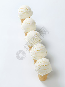 白冰淇糕冰淇淋味道白色果子冰冻酸奶薄荷椰子奶油状勺子图片