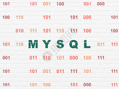 软件概念 墙壁背景的 MySQL电子编码代码网页硬件程序备份建筑绿色绘画图片