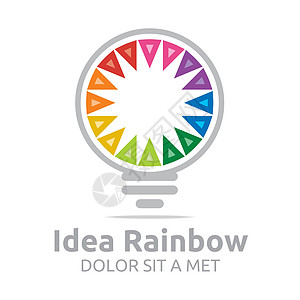 商标想法彩虹光五颜六色的标志设计vecto光谱头脑灯泡心态思维创造力创新联盟农场思考图片