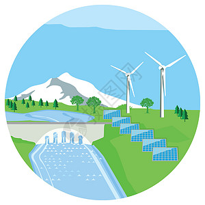 太阳能发电厂 水电厂 风能图片