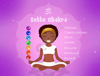 七个 Chakras 符号身体瑜伽真言海底轮眉心活力冥想治疗插图女孩图片