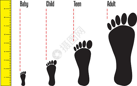 黑富皮革成人手指婴儿脚印仪表黑色厘米乐趣尺码图片