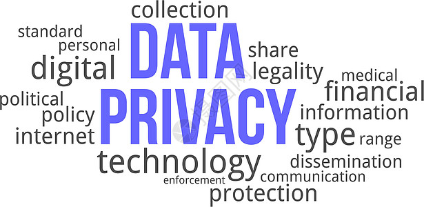 字词云  数据隐私传播词云政策合法性收藏技术互联网医疗标签信息系统背景图片