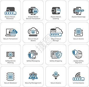 平面设计安全和保护图标集网络电脑购物商业插图挂锁密码上网标识互联网背景图片