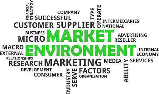 云层市场环境商业经销商供应商中介人标签操作消费者营销全球服务图片