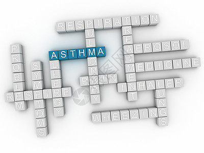 3d 图像 Asthma 字云概念呼吸身体图表过敏胸部治疗感染喘息诊断症状图片