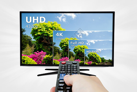 超HD 8K电视解答技术电影展示屏幕视频监视器格式图片