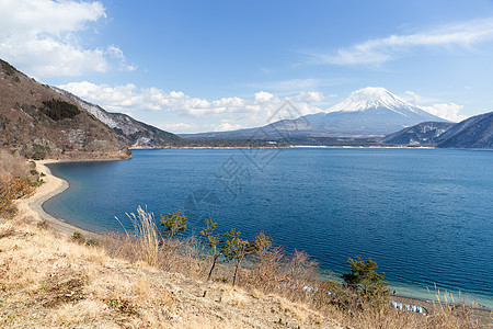 Motosu湖和藤井山图片