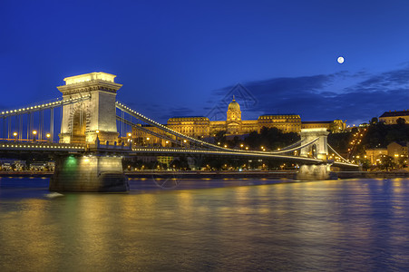 匈牙利布达佩斯连链桥 皇家宫和多瑙河 匈牙利 人类发展报告图片
