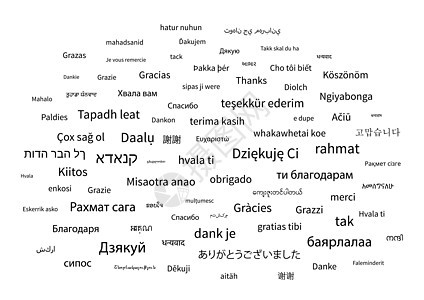 感谢世界上不同语言的白色背景短语图片
