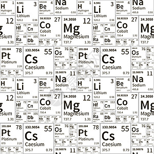 从元素周期表黑色和白色无缝模式的化学元素图片